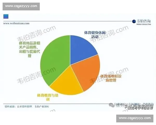 全球体育联盟发展趋势与商业价值深度解析及其对城市经济与文化影响